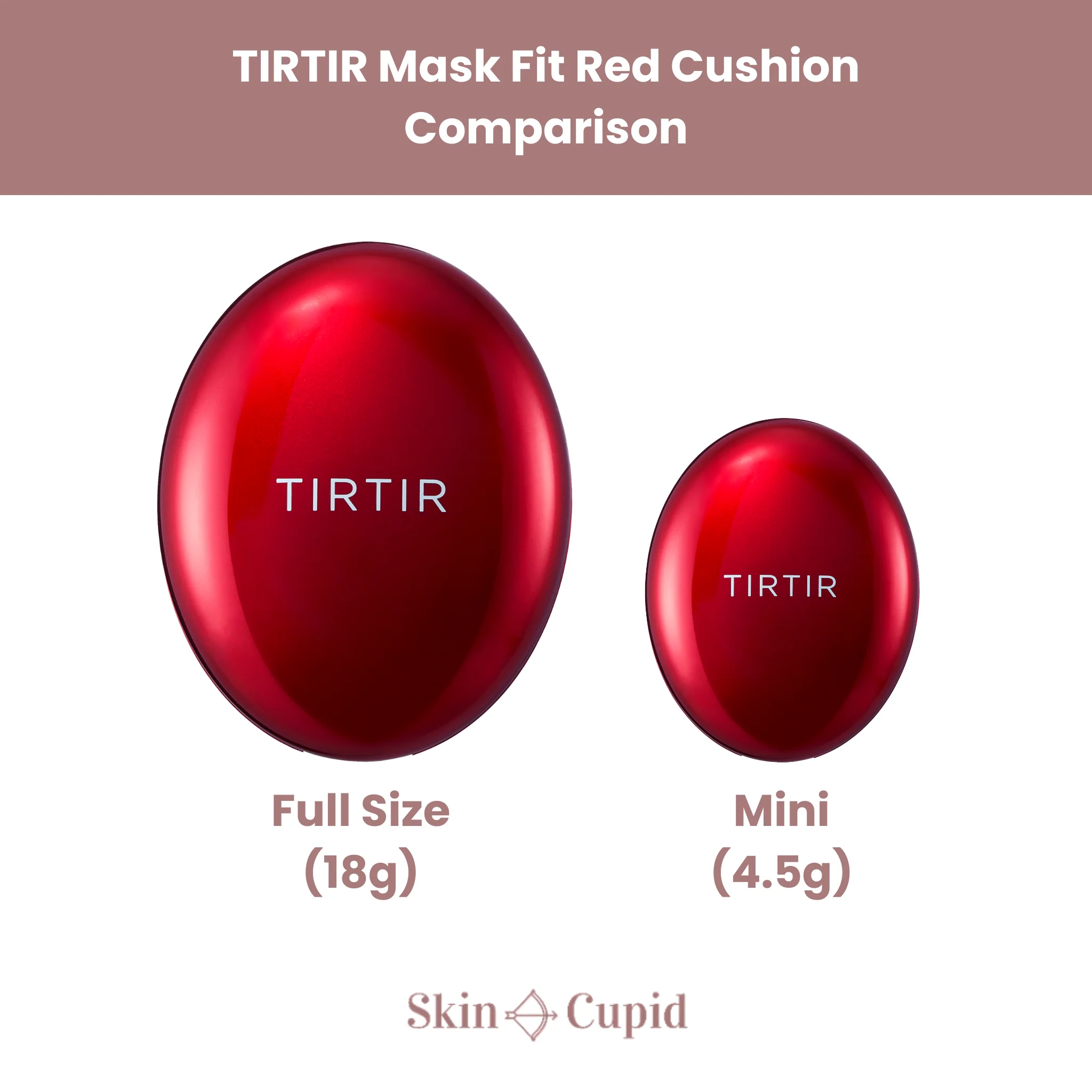 [Special Sale] Mask Fit Red Mini Cushion SPF40 PA ++ (4.5g) 21N Ivory - Image 4